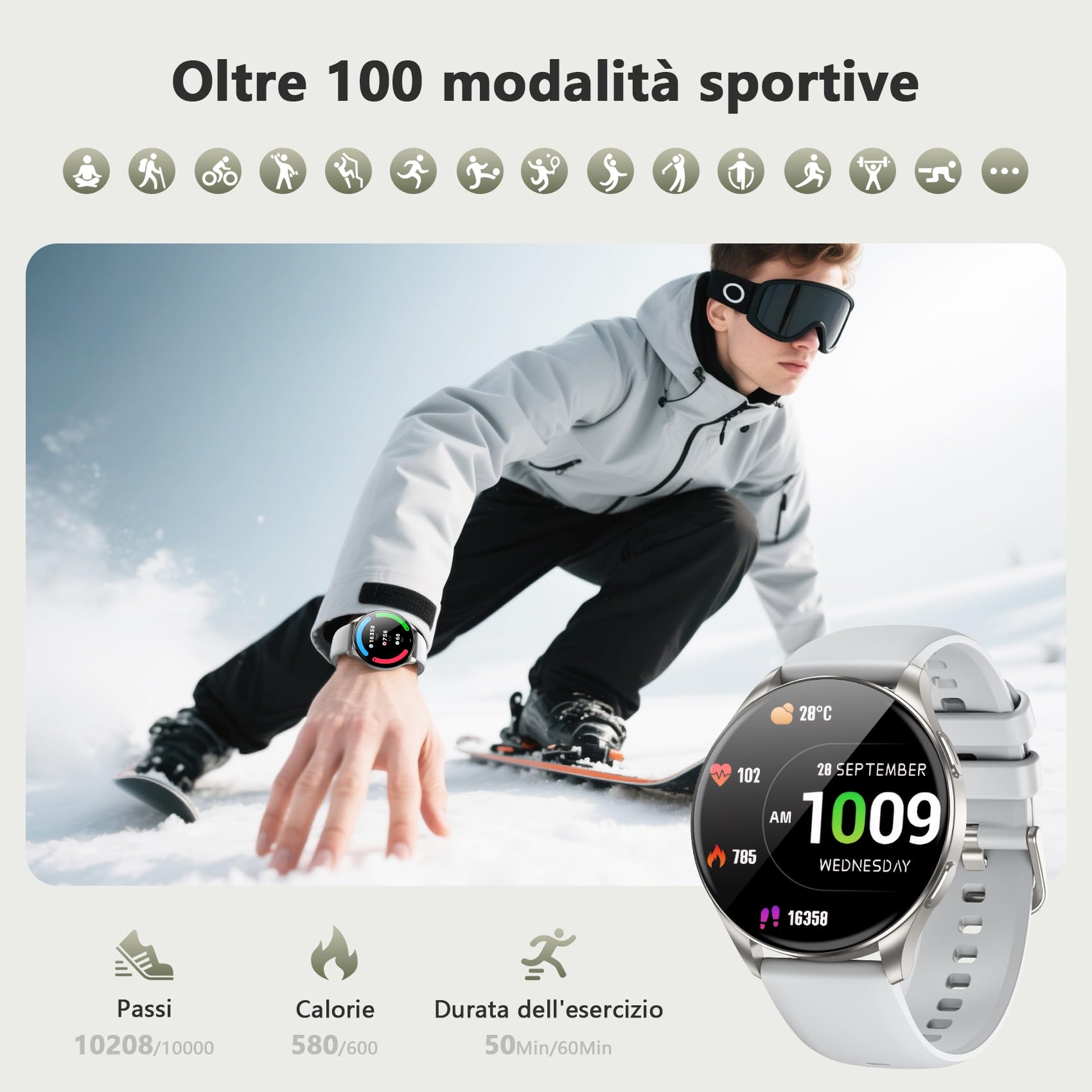 Blackview Smartwatch Uomo Donna, Effettua e Rispondi alle Chiamate, Orologio Smartwatch Fitness con 1.43' HD AMOLED/112+ Sportive/SpO2/Monitoraggio del Sonno/Cardiofrequenzimetro per Android IOS