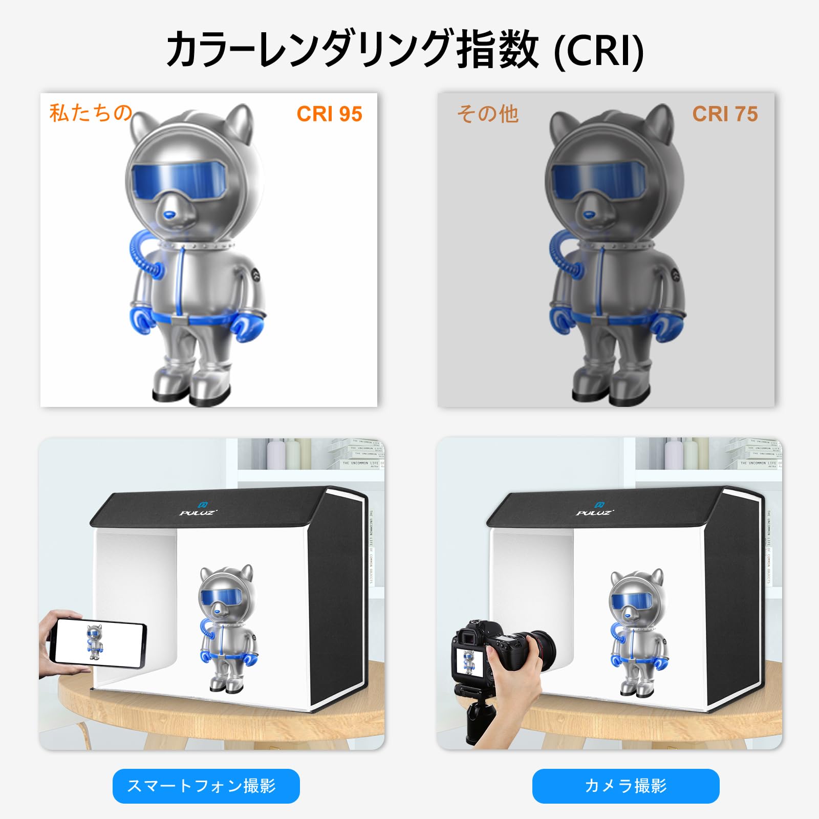 Amazon | 長方形撮影ボックス、PULUZ 60 x 40 x 50cm写真
