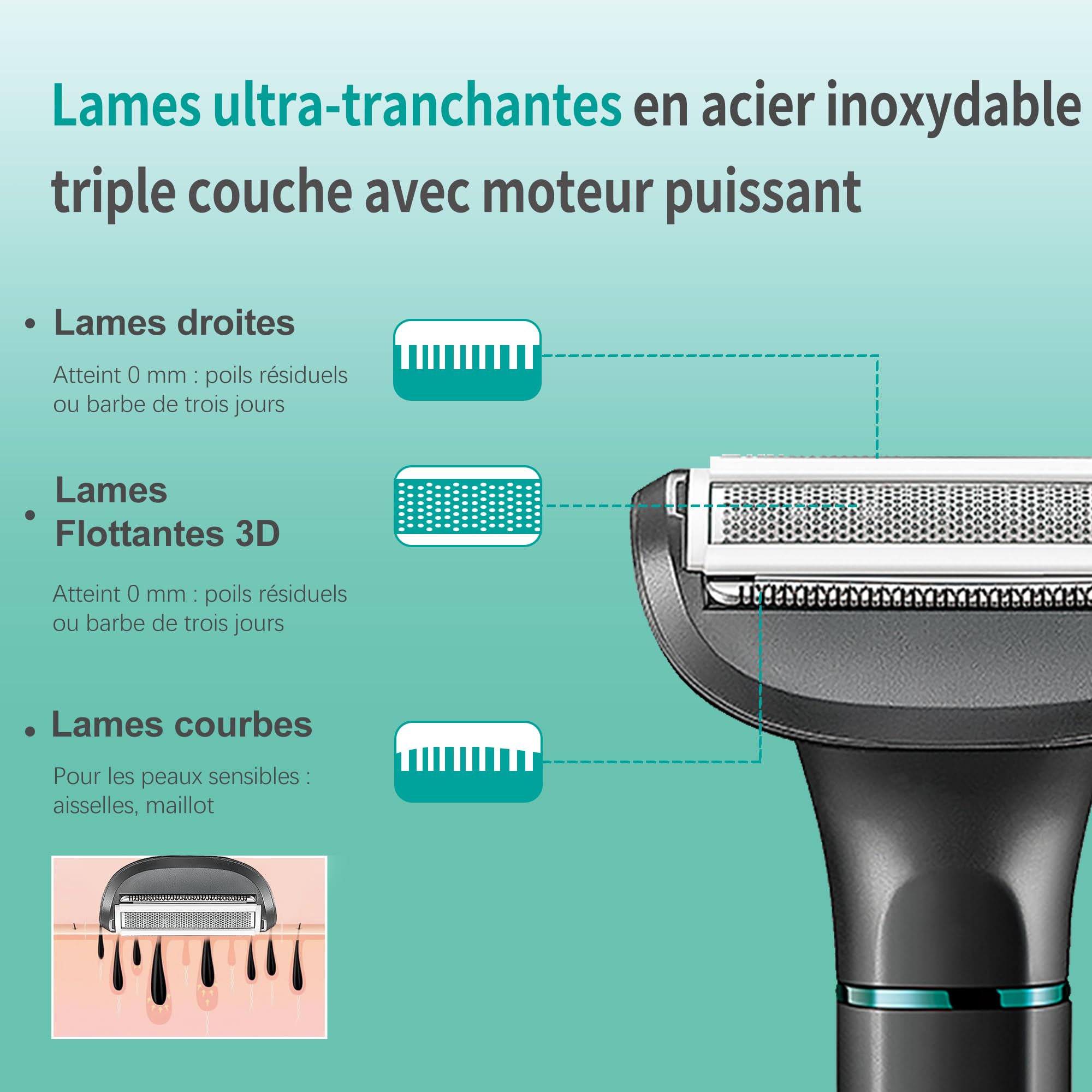 VGR 625 3 en 1 Tondeuse Partie Intime Homme, Rasoir Nez Homme Sans Fil | Tondeuse Multifonction Convient avec Base pour La Poitrine, Jambes, Aisselles, Le Nez et Le Visage, Étanche IPX5, Vert