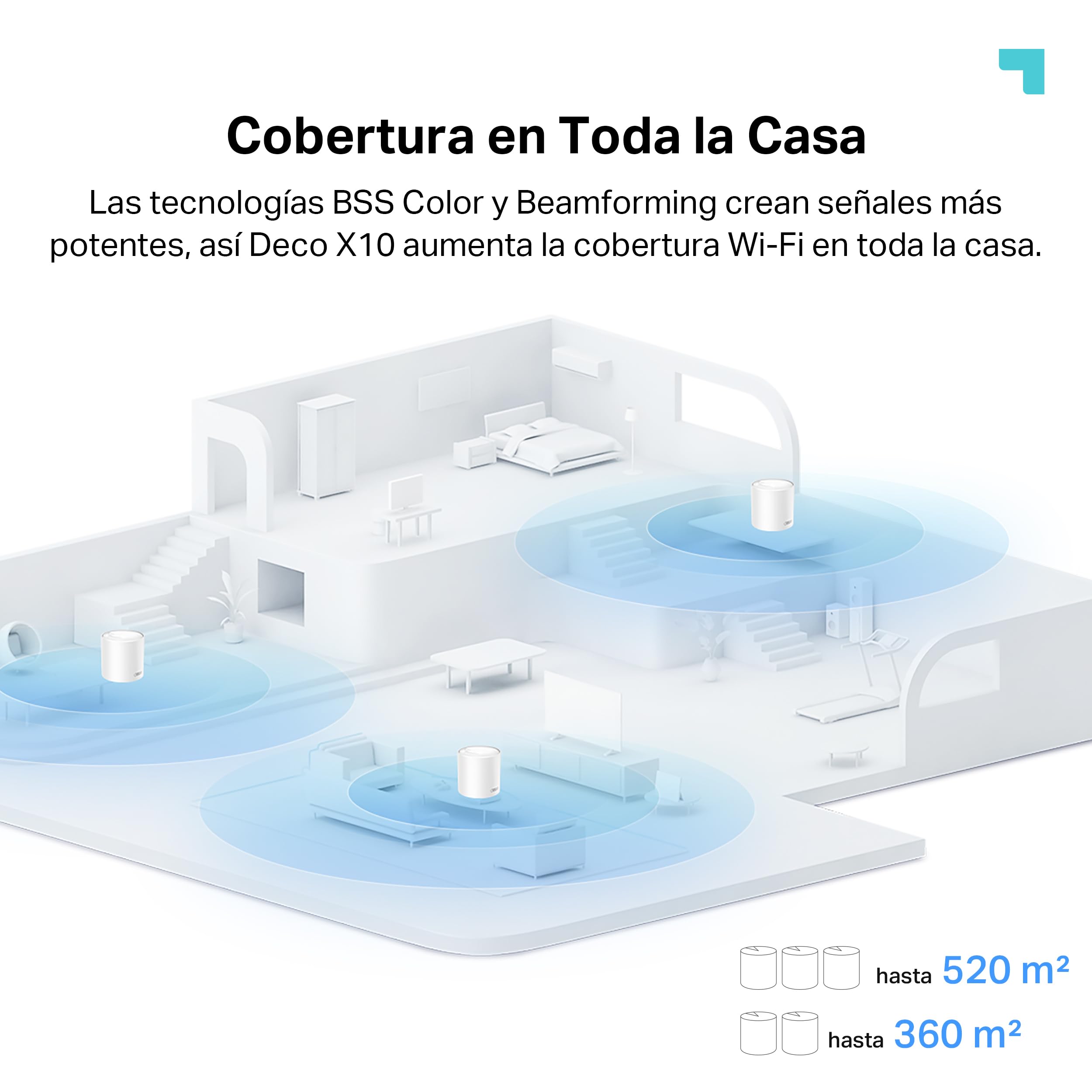 [Nuevo] TP-Link Deco X1500 (2-Pack) - Sistema WiFi 6 Mesh IA, AX1500 Doble Banda 2.4 GHz/5 GHz, Cobertura hasta 360 m2, 3X Puertos Gigabit por Unidad, 160MHz, ODFMA, 1024QAM, Control Parental — view 5