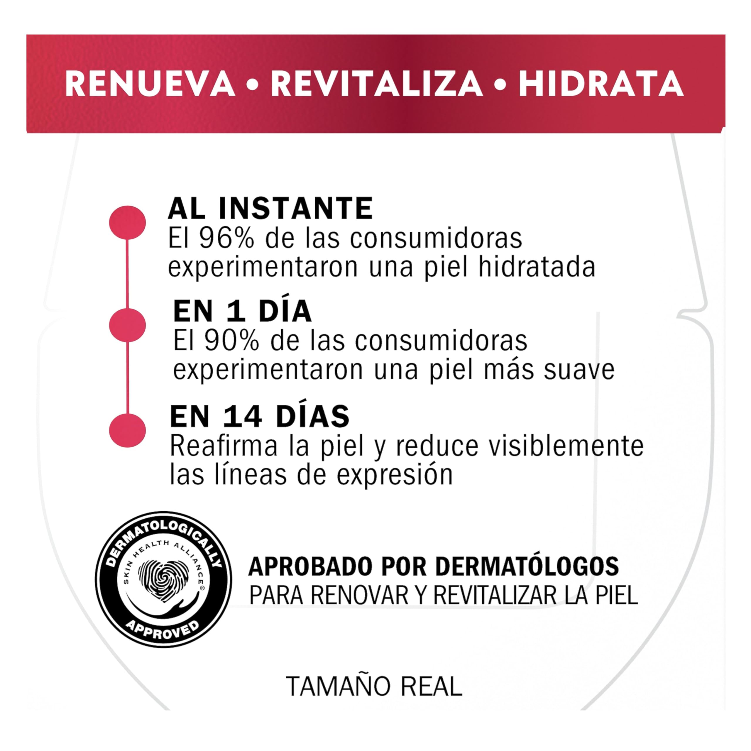 Olay Crema Facial de Día con Niacinamida. Hidratante Antiarrugas y Antiedad con Vitamina E, Niacinamida Antiedad y Glicerina. Regenera e Hidrata. Mejora los Signos del Envejecimiento. No Grasa. 50ml