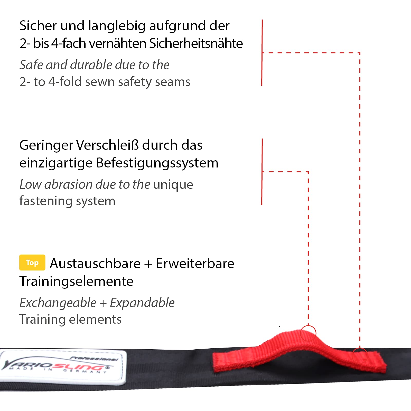 Professional Schlingentrainer DVD, Türanker Sling Trainer Professional Modell 2025