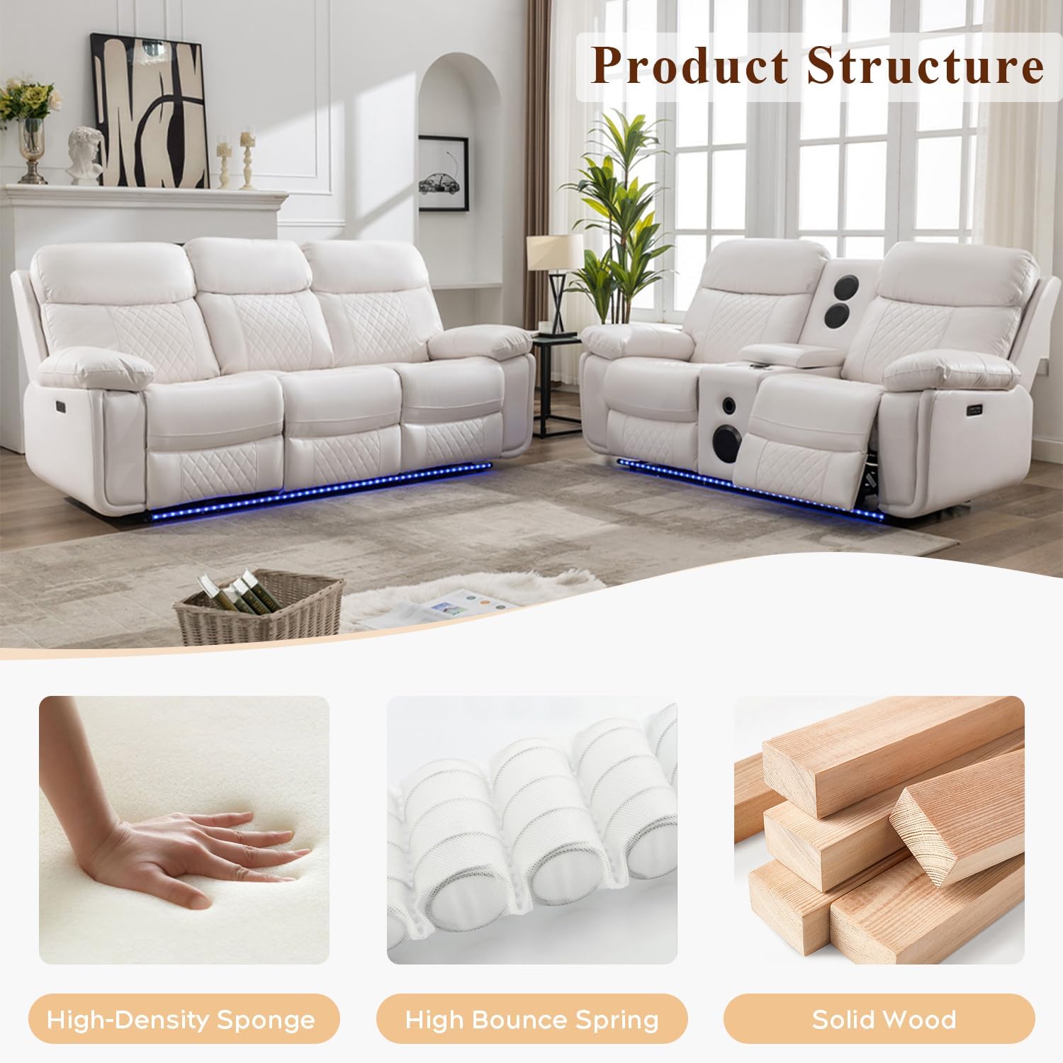 Power Recliner Sofa Set for Living Room, 3 Seater Faux Leather Reclining Couch Sofa, Home Theater Love seat Sets with Bass Speaker, Loveseat Recliner with Cup Holder, USB Port, LED Lights, White