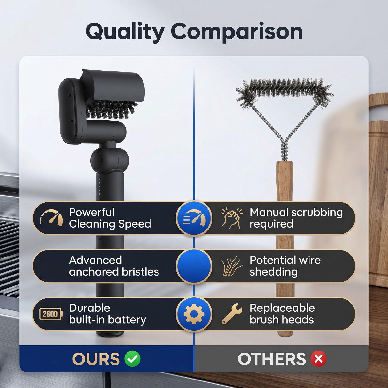 Qcwwy Spazzola per Griglia Elettrica con Testa Rotante Motorizzata, per | Rotating head grill brush for patio grilling motorized cleaning motorized rotating head outdoor camping BBQ enthusiasts