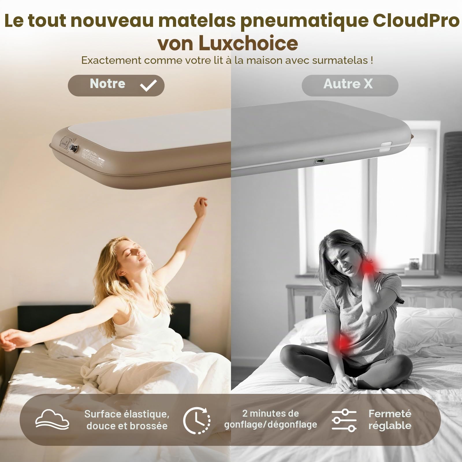 Luxchoice Matelas Gonflable 1 Place Electrique 200×100×20cm Lit Gonflable avec Pompe Électrique Intégrée – Gonflage Rapide 2 Min Surface Douce et Confortable pour Camping et Invités 500kg Max