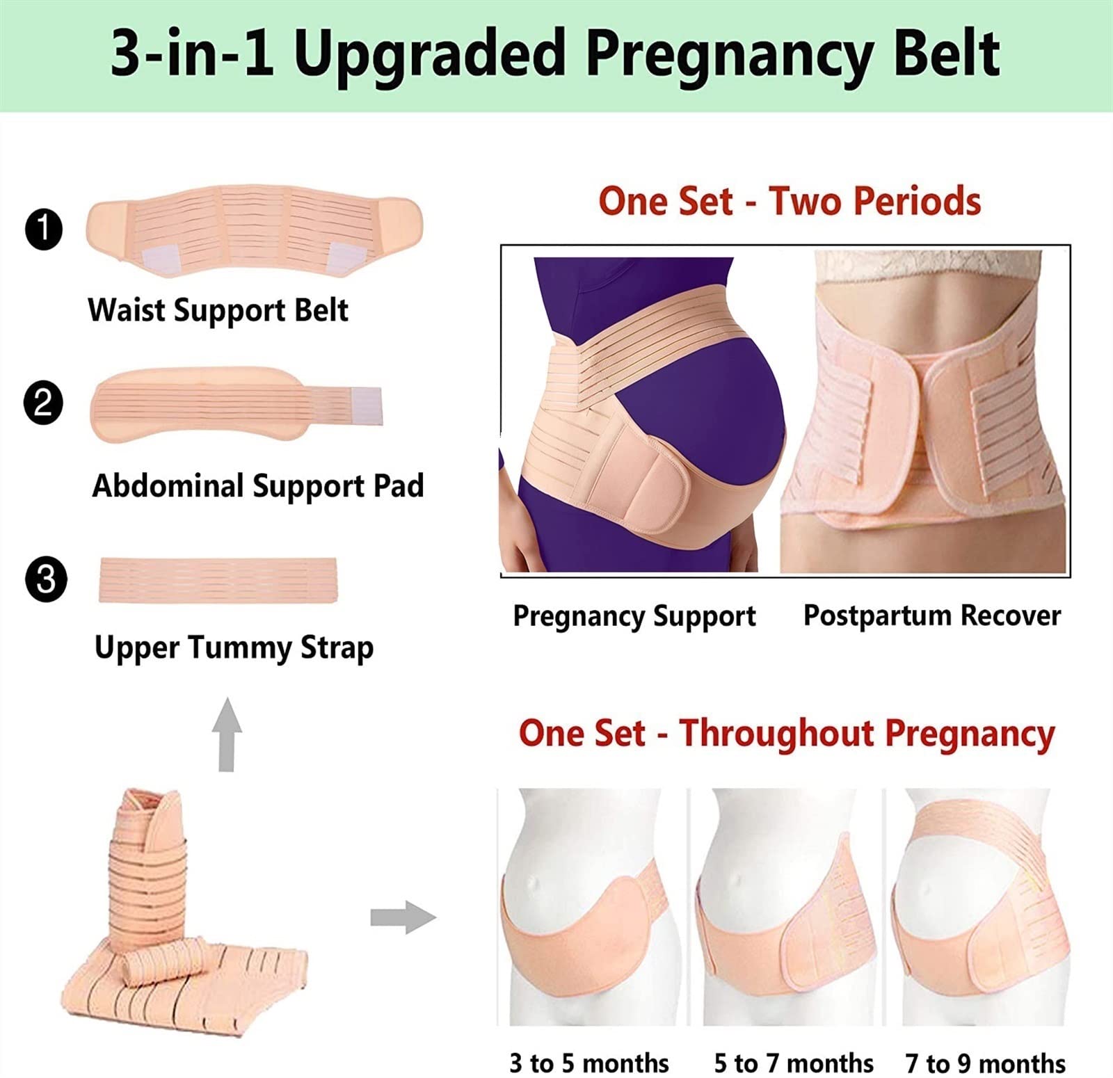 Cintura Premium per la Gravidanza Cinture per Donne Incinte Cura della Vita Supporto per l'addome Fascia per la Pancia Fascia per la Schiena Fascia per la Pancia per la maternità p