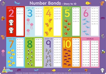 amazon com little wigwam number bonds story to 10 placemat toys games