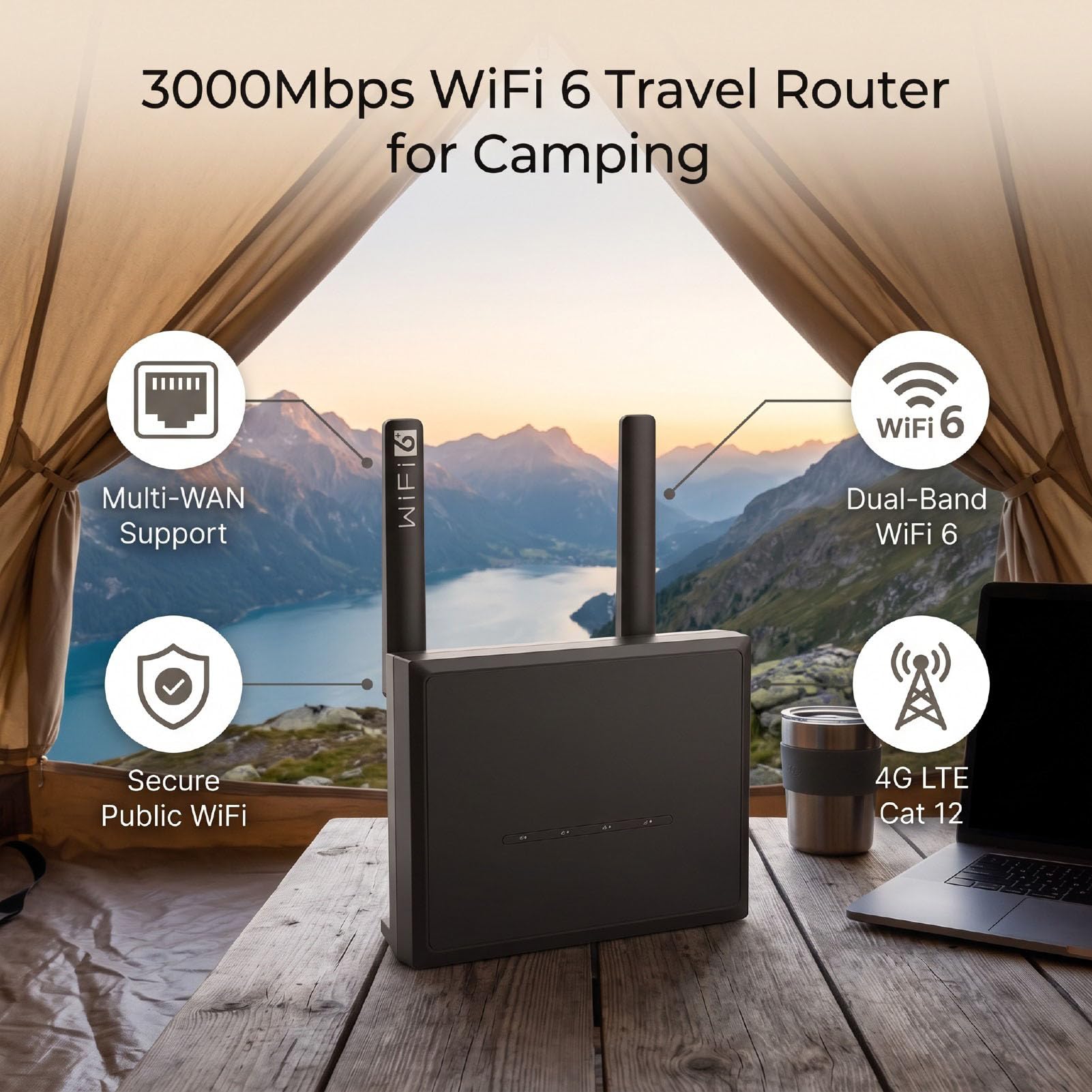 Enrutador de Viaje Portátil Wi Fi 6 (Enchufe de la UE)