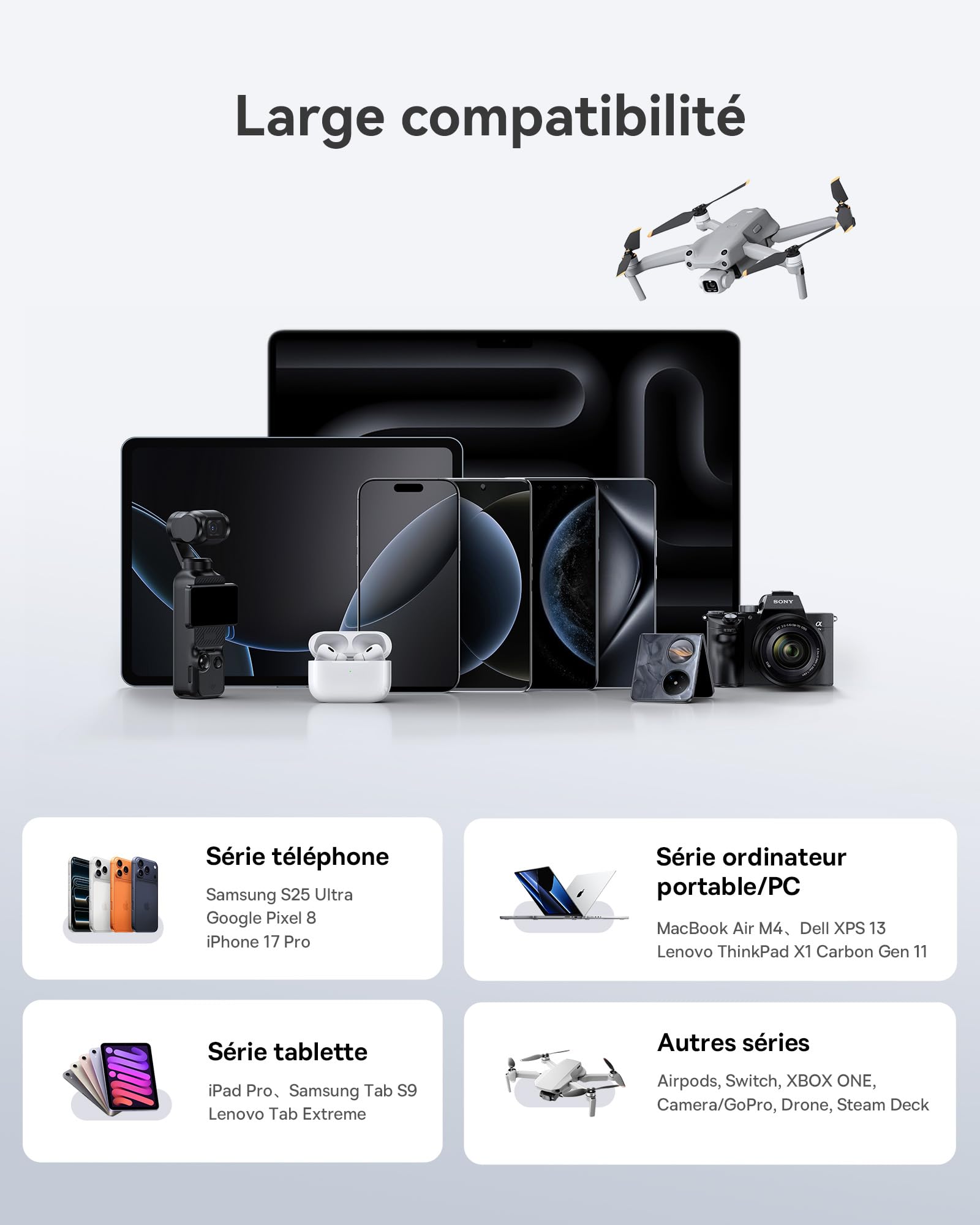 Baseus Chargeur USB C 120W, Station de Charge 6-Port, Chargeur Rapide pour iPhone 16/16 Plus / 16 Pro / 16 Pro Max/séries 15/14/ 13, MacBook Air, Pixel, Galaxy, iPad, et Autres