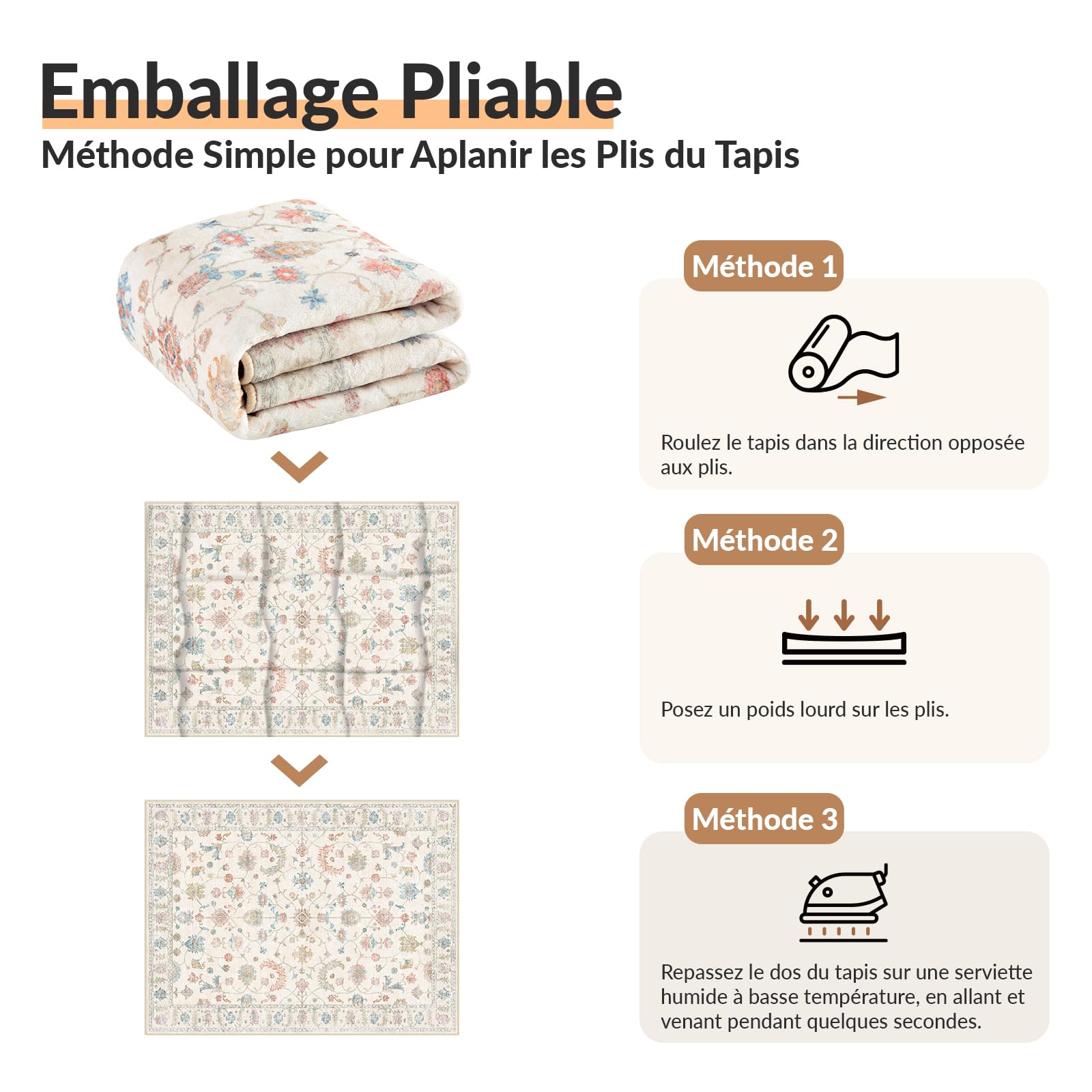 INOVADAY Tapis Lavable Antidérapant à Poils Courts Vintage Boho 140 x 200 cm pour Salon, Couloir, Chambre, Cuisine, Bureau, Salle à Manger et Entrée, Blanc crème