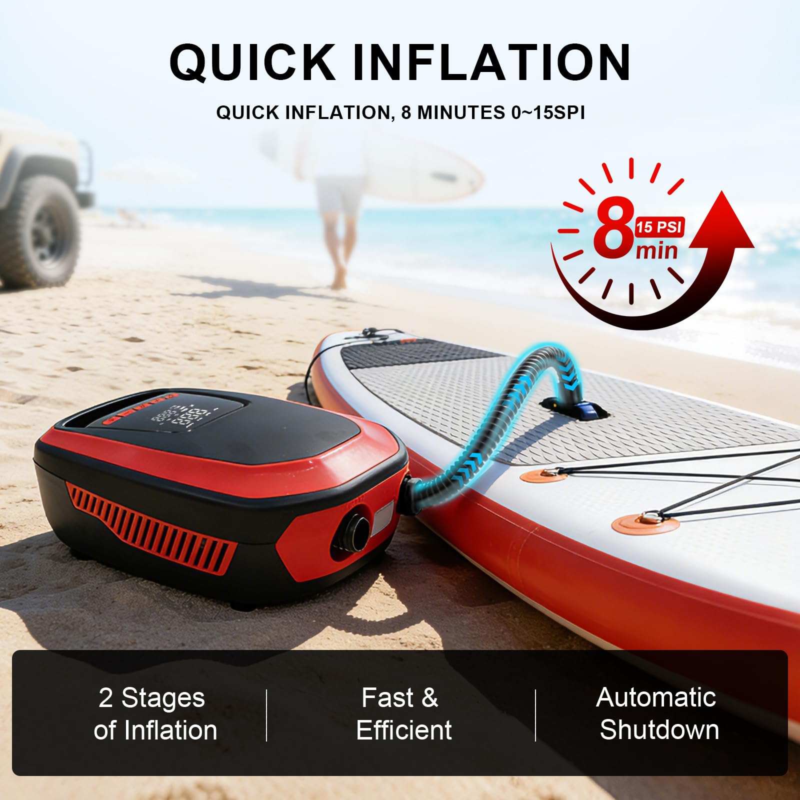 50 PSI Paddle Board Pump & Tire Inflator,Multi-Function Air Pump,SUP Electric Air Pump, Auto-Off Inflation & Deflation Function with 12V DC Car Cigarette Lighter for Paddle Board,Car Tires,Kayaks - 3