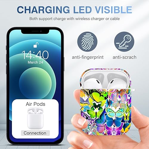 Vista 79 de Maxjoy for AirPods 2nd Generation Case, Unique Design Hard Protective Shockproof Airpods Case Cover with Keychain Compatible with Apple AirPods Sea