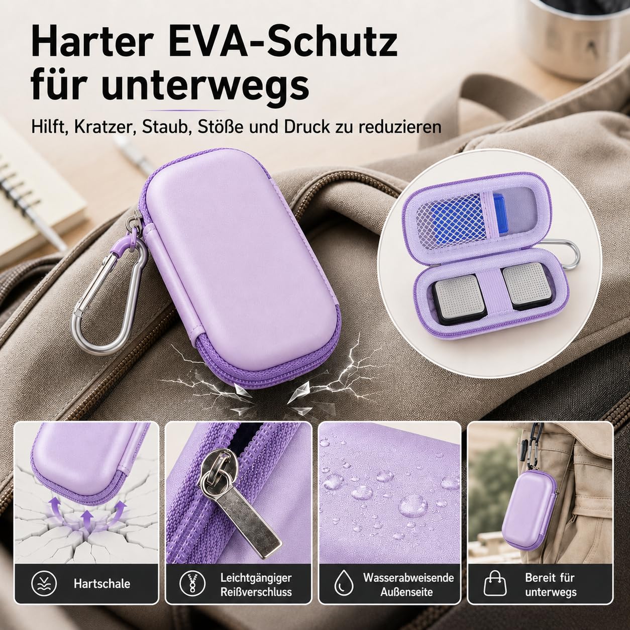 Funda para monitor de frecuencia cardíaca compatible con AliveCor KardiaMobile Personal EKG/para AliveCor KardiaMobile 6L/para monitor cardíaco Sec. Soporte de transporte de almacenamiento para