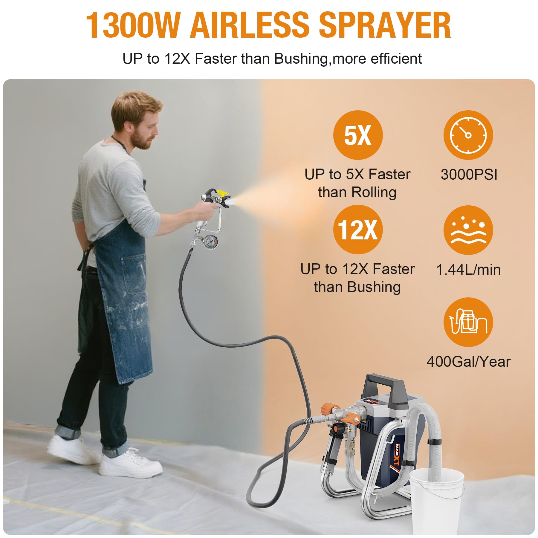 Sistema de pulverización hidrodinámico de 1300 W, pulverizador de Pintura Airless