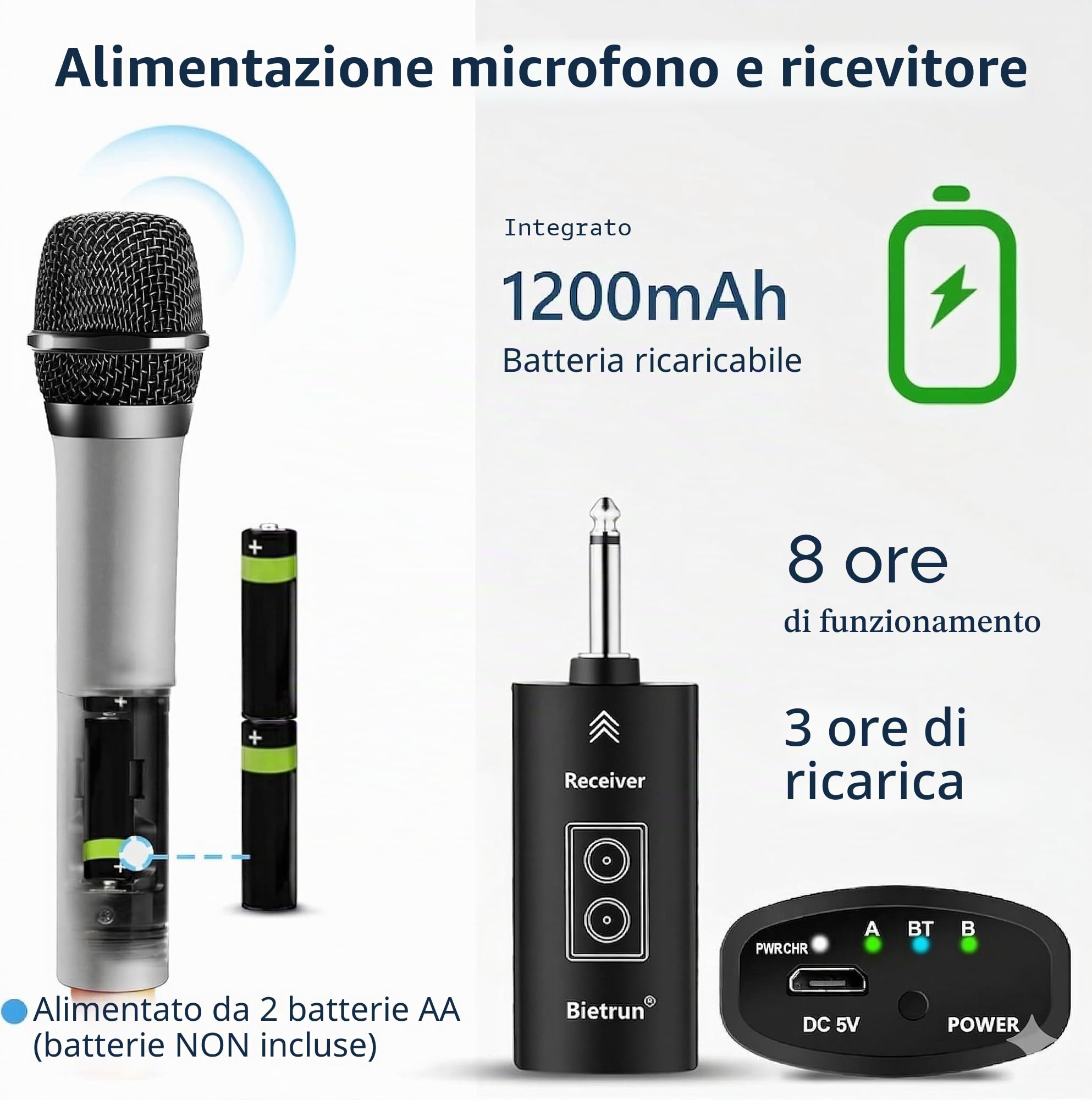 Microfoni senza fili Bietrun con eco, acuto, basso e Bluetooth, portata di 160 piedi, sistema microfonico dinamico portatile UHF con ricevitore ricaricabile per karaoke, canto, amplificatore, sistema