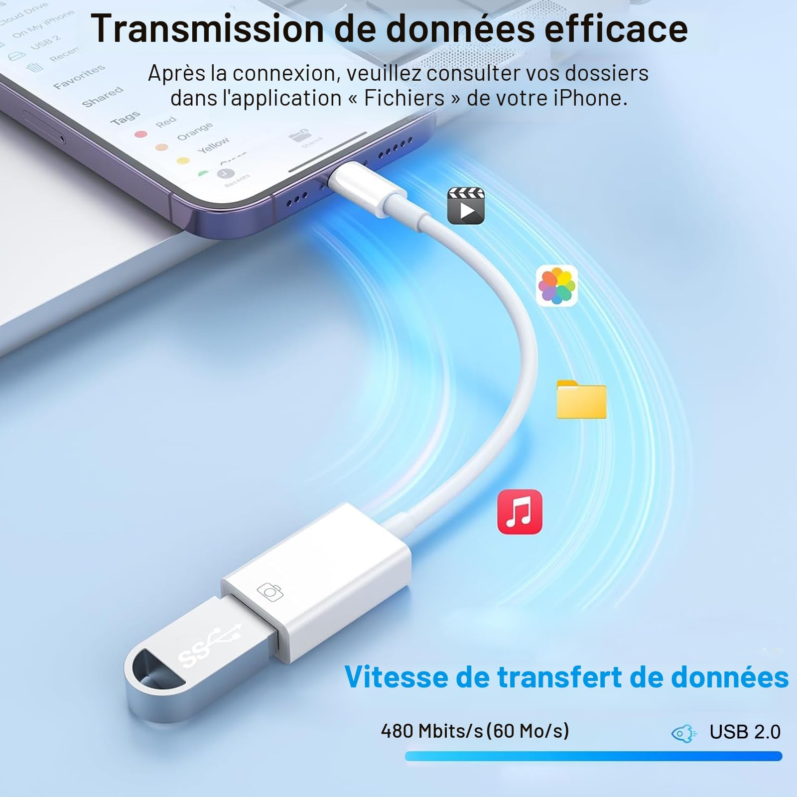 Adaptateur Lightning USB OTG Certifié Apple MFi pour Clé USB, Lecteur de Cartes