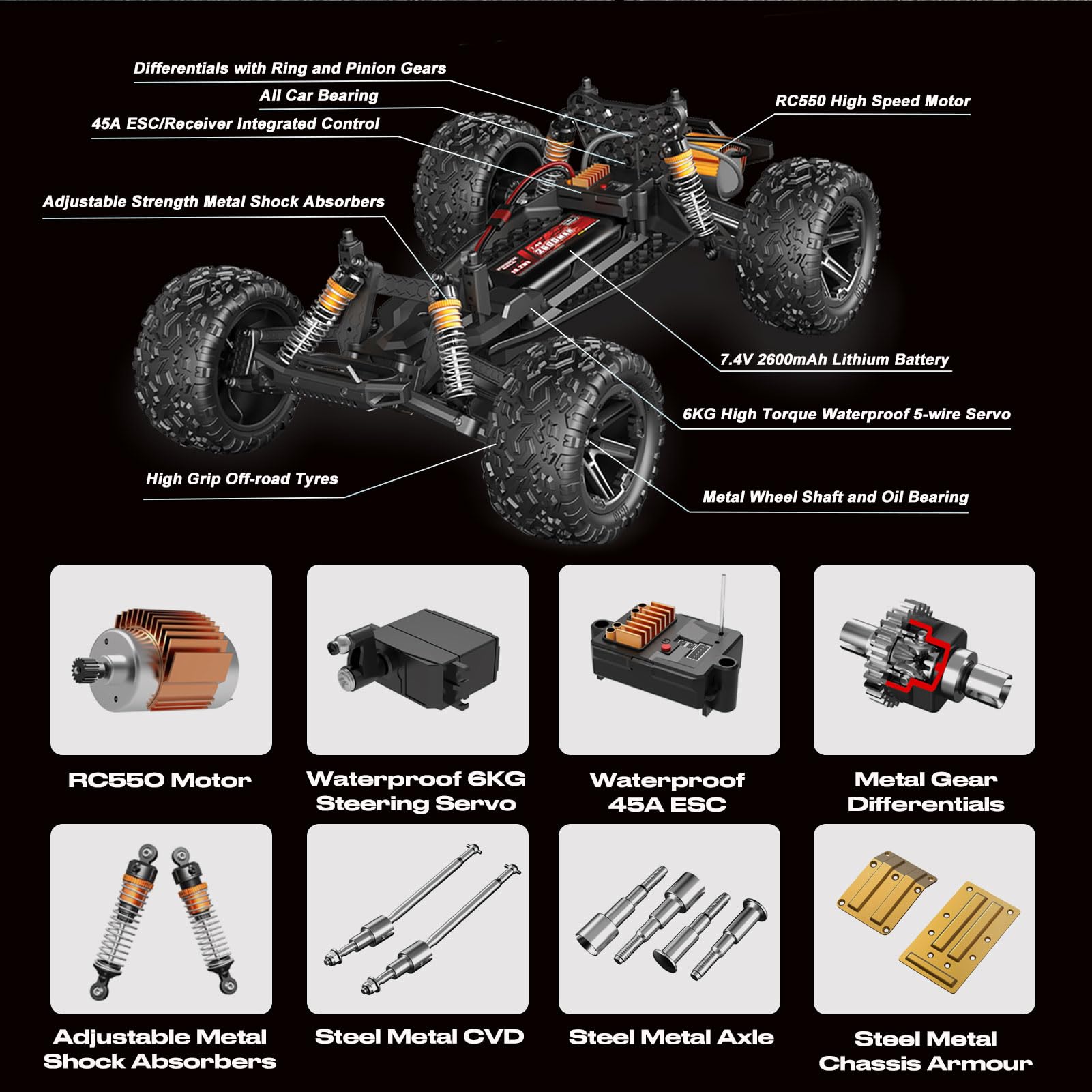 Coche RC Monster 1:8 Todo Terreno, 45+ KM/H, para Adultos y Niños, Regalo Cumpleaños