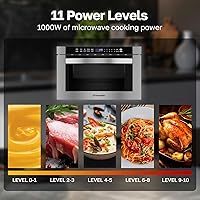 Vista 5 de Cajón de microondas integrado de 24 pulgadas, ThermoMate de 1.2 pies cúbicos, cajón de microondas con preajustes automáticos, 1000 vatios con 11