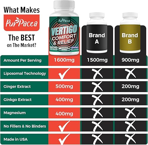 Miniatura 3 de Suplemento de vértigo liposomal de 1600 mg, fórmula de absorción avanzada, suplemento natural de equilibrio del oído interno con extracto de