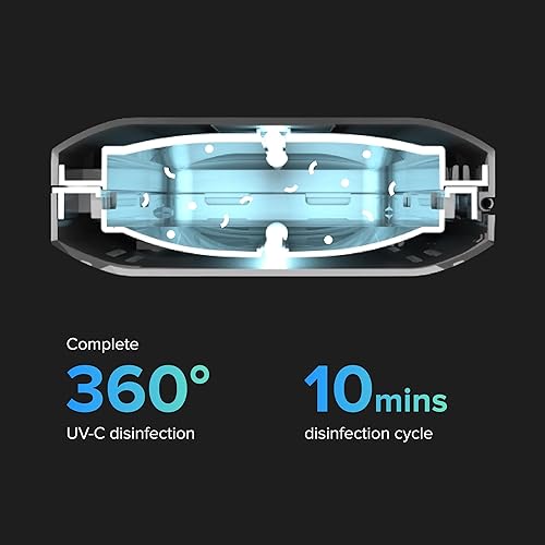 Miniatura 3 de PhoneSoap 30 - Sanitizador de rayos UV y cargador universal para teléfono