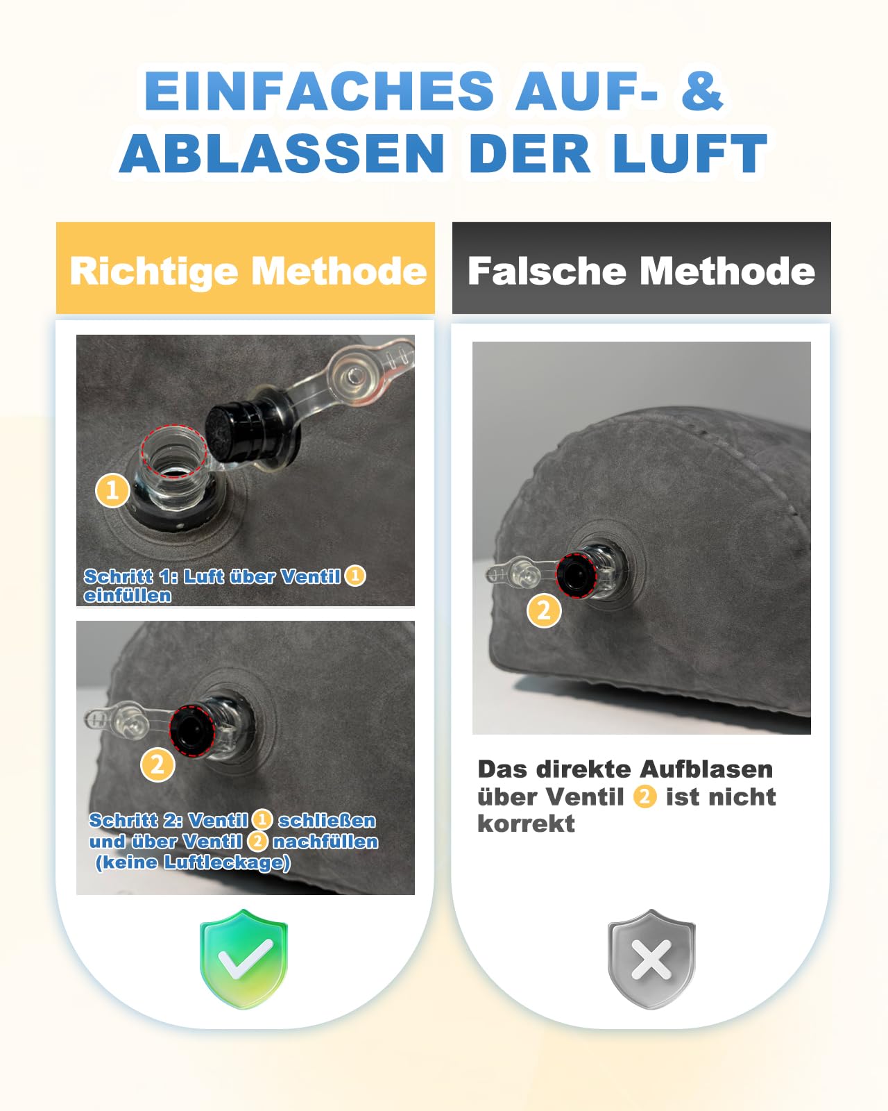 Oiomniv Bettschutzgitter Aufblasbare Bettgitter für Kleinkinder 2er Set – Tragbarer Rausfallschutz Bett, Rutschfestes Bettgitter, Für Einzelbett Doppelbett Queen & King, Für Zuhause & Reisen