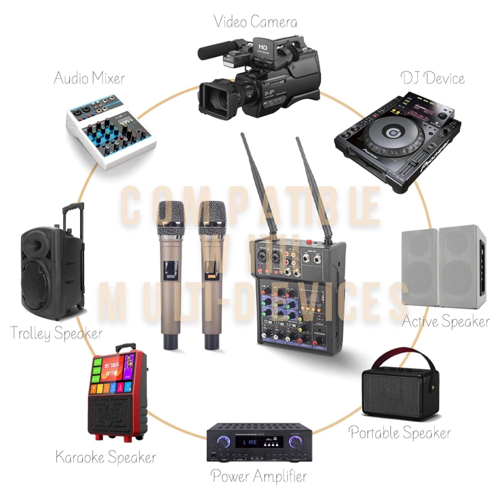 Kontroler DJ-ski, Czterokanałowy mikser audio dla DJ-ów z mikrofonem bezprzewodowym UHF, USB i zasilaniem Phantom 48 V. Odpowiednie nagranie