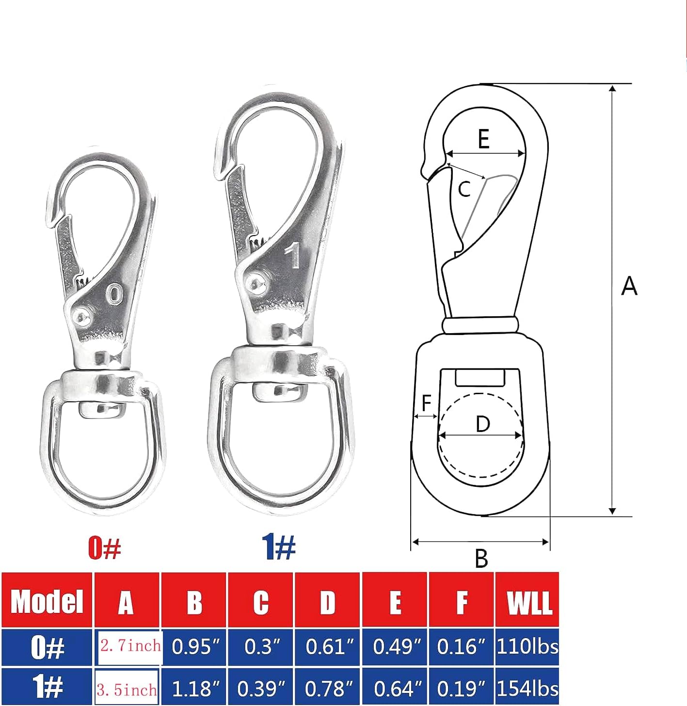 Swivel Eye Snap Hooks 304 Stainless Steel Spring Snap Clip Buckle Clasp Marine Boat Hardware Lanyard Hook for Camera Straps, Pet Chains, Keychains, 4PCS - Image 4