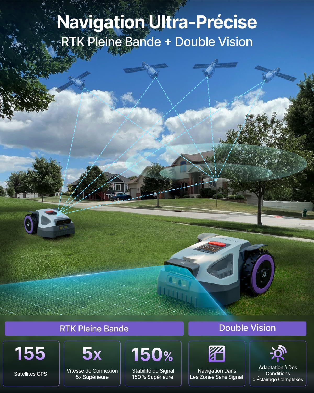 ANTHBOT Robot Tosaerba Wireless, NetRTK, 4G, Doppia Fotocamera e Funzione di Mappatura Automatica Multizona, 1000㎡，M9,5000mAh