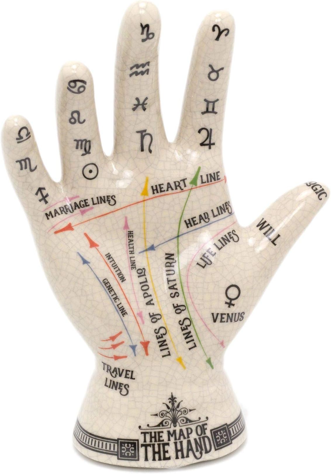 Carousel Home Gifts Ceramic Palmistry Hand Ornament | Map Of The Hand Sculpture | Hand Figurine Palm Reading Statue