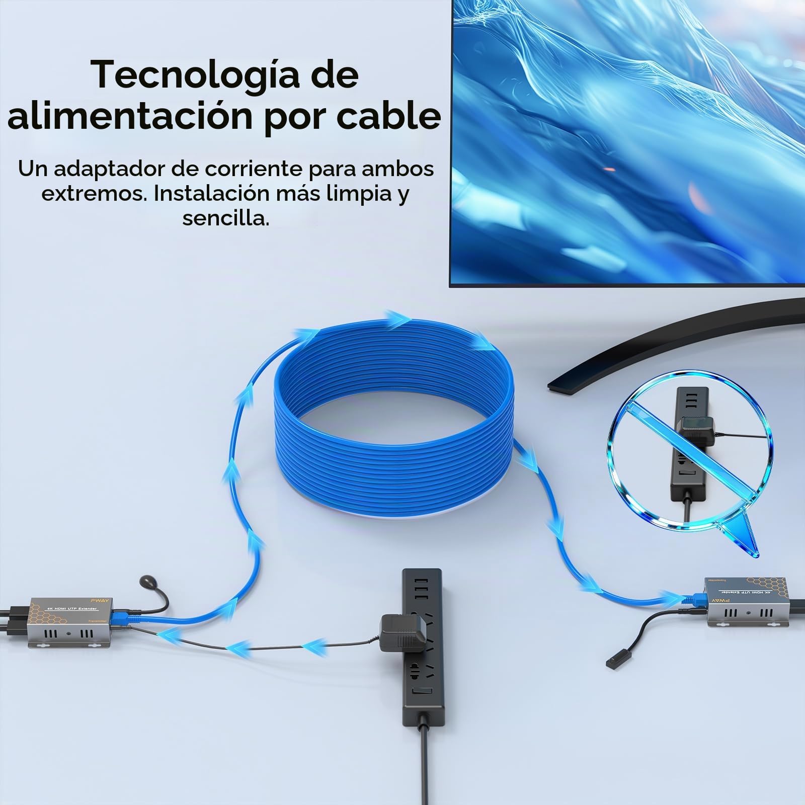 Extensor HDMI 40m 4K@30Hz con Loop Out e IR, Extensión HDMI por Cable Cat6, Plug & Play, Compatible con PC TV Monitor Proyector PS4 PS5 Xbox (4K@30HZ)
