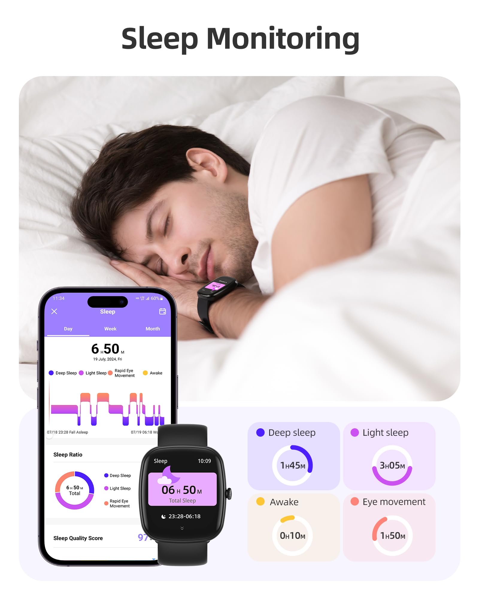 PARSONVER Montre Intelligente étanche 5 ATM, 1.96HD PARSONVER Montre Intelligente étanche 5 ATM, 1.96HD
