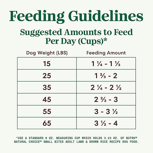 Vista 20 de Nutro Natural Choice Small Bites Alimento seco para perros adultos, receta de pollo y arroz integral, 13 libras.