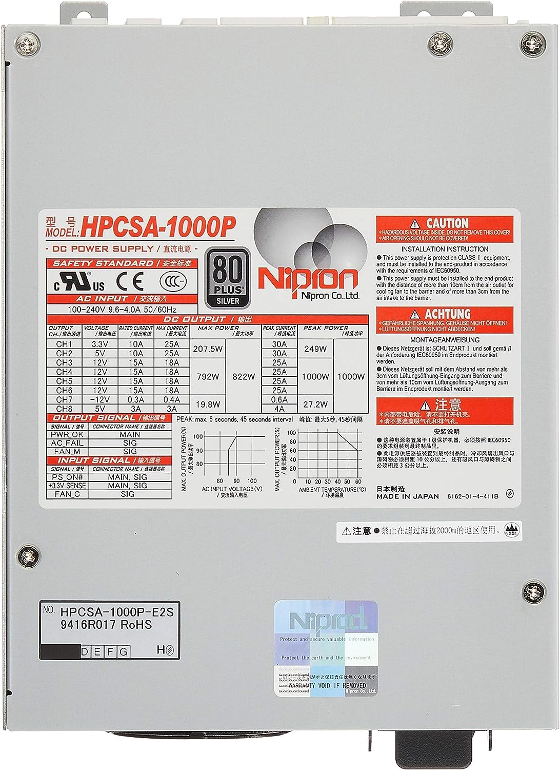 Amazon | 修理交換適用する純正Nipron ニプロン 【HASWELL対応】 PC