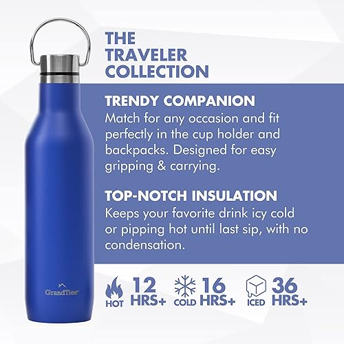 Miniatura 2 de GrandTies Botellas de agua de acero inoxidable con 2 tapas, frasco delgado aislado al vacío, reutilizable, a prueba de fugas, sin BPA, mantiene