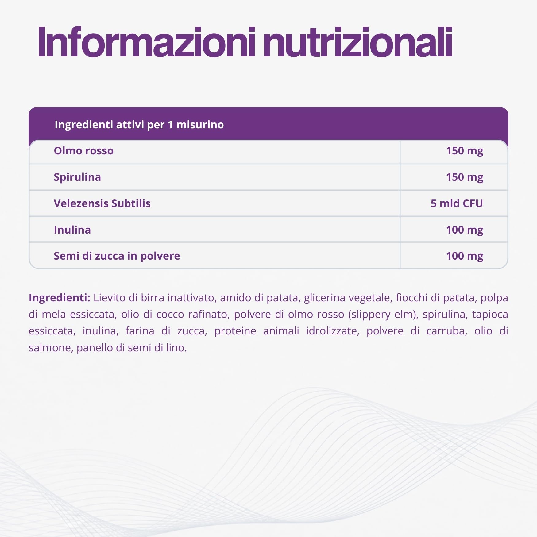 Probiotici Per Cani 60 Bocconcini 180g Prebiotici Cane 5 Miliardi CFU per Benessere Intestinale, Digestione, Diarrea Cane Probiotico Digestivo Cani Integratore Naturale Con Inulina, Zucca E Spirulina