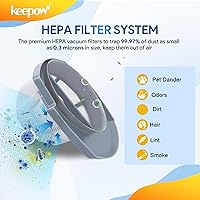 Vista 7 de KEEPOW 2610 2611 Filtros de repuesto compatibles con Bissell 3 en 1 Turbo Light Stick Vacuum Series 2610, comparado con la pieza # 1620624, paquete