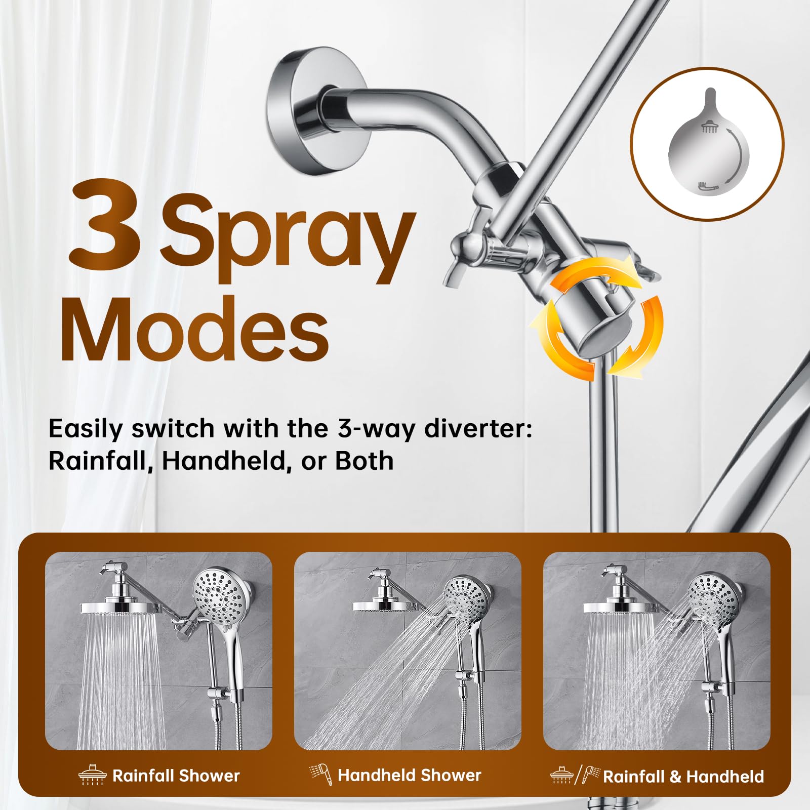 BRIGHT SHOWERS Soffione doccia a pioggia con doccetta integrata, doppio soffione ad alta pressione con braccio di estensione regolabile in altezza, deviatore a 3 vie, 9 impostazioni palmare, tubo