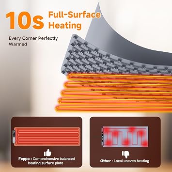 FEPPO Warming Mat for Food, Extra-Long Size 42x12, Fast Full-Surface Heating Food Warming Mat with 6-Hour Timer & 19-Level Temperature Control, Roll Up Food Warmers for Parties Buffet