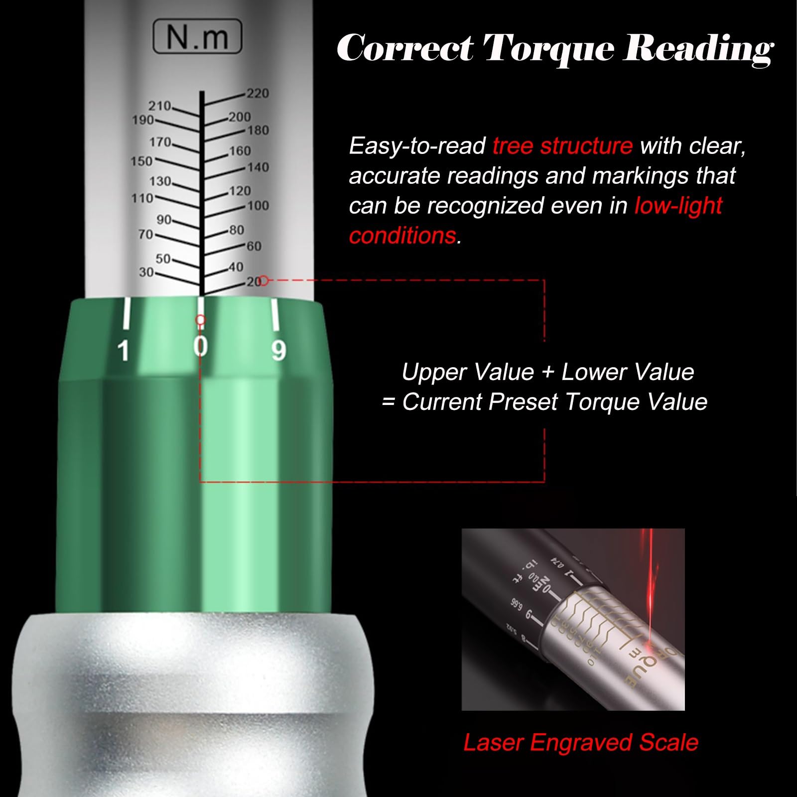 Amazon.com: MZZKFC Torque Wrench 1/4'' Wrench Torque 1-60 Nm, Dual