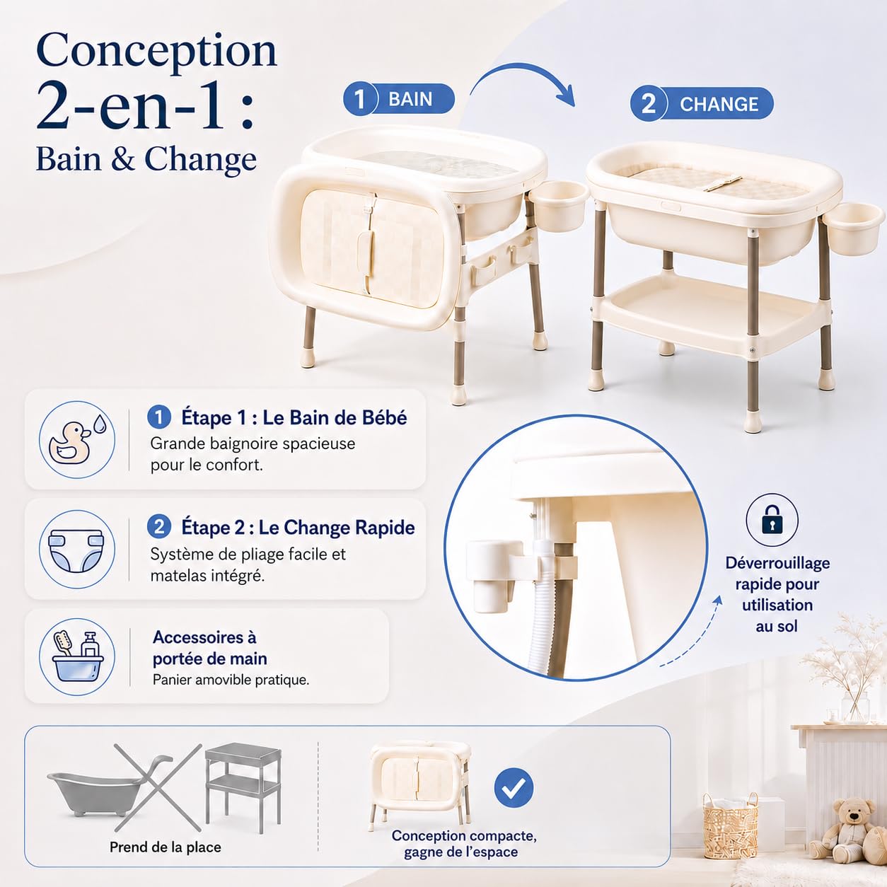 Table à Langer avec Baignoire Bébé 3 en 1, Hauteur Réglable, Thermomètre Digital Intégré, Station de Change Pliable avec Rangement, Tuyau de Vidange, Charge Max 25kg, 0-36 Mois