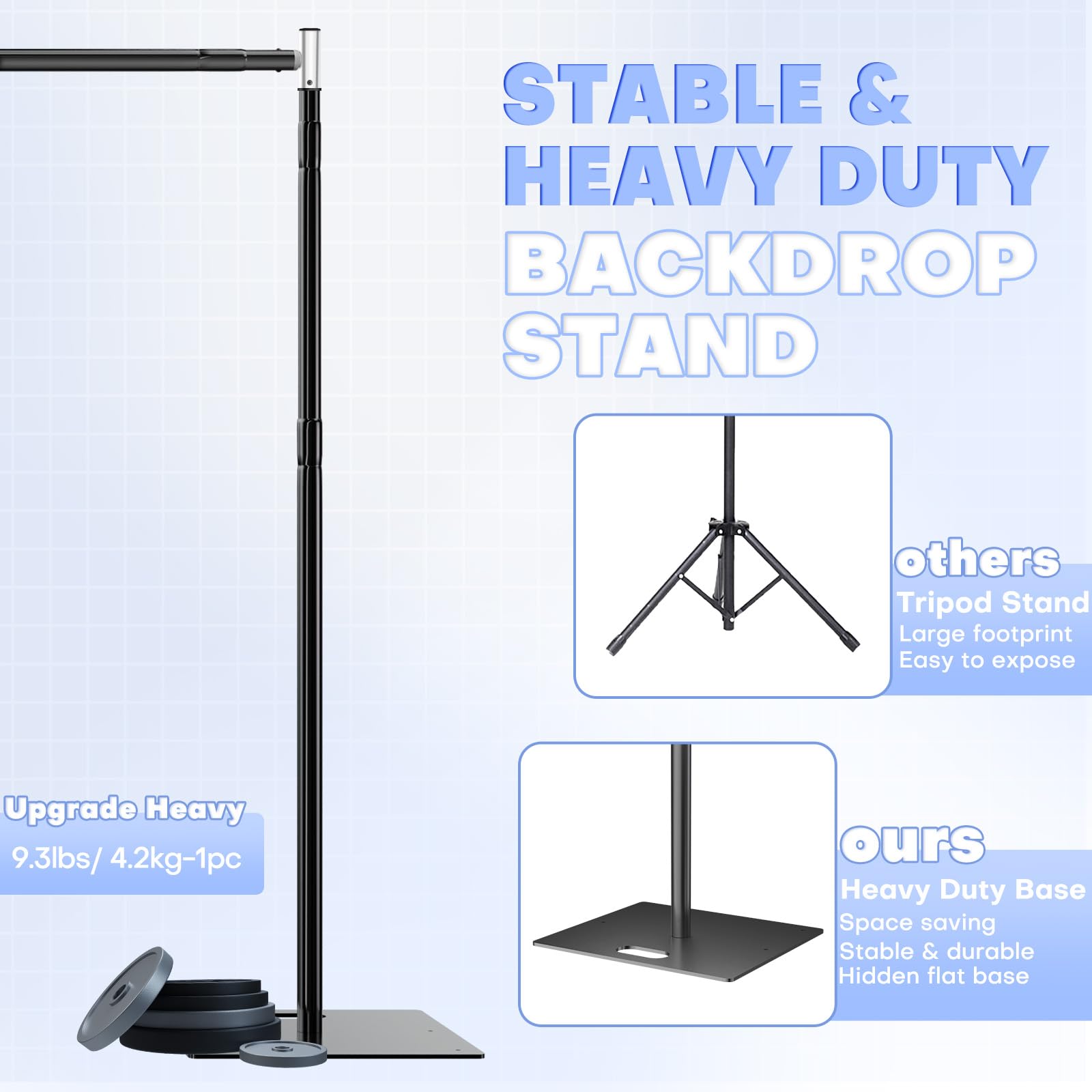 Fotohintergrund-Ständer-Set 3x3 M – Verstellbar, Mit Metallfüßen & Tragetasche, Für Studio & Partys