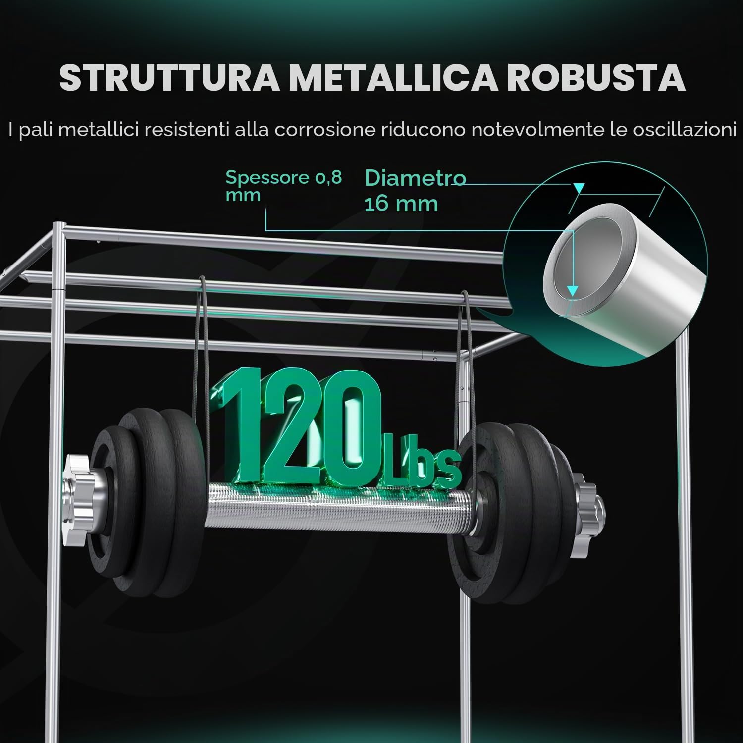 MARS HYDRO MarsHydro Growbox - Tenda da coltivazione, riflettente, traspirante, impermeabile, per interni ed esterni, Grow Tent (120 x 60 x 180 cm)