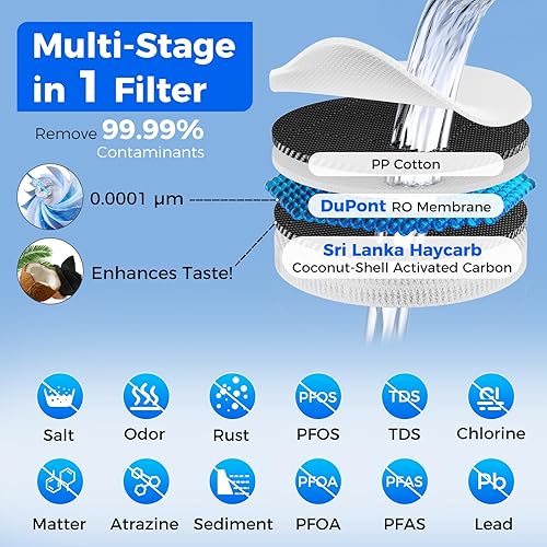 Miniatura 4 de V1-600N-WF Filtro de repuesto de ósmosis inversa multi-en 1, certificado NSFANSI para sistema de ósmosis inversa debajo del fregadero, reemplazo del