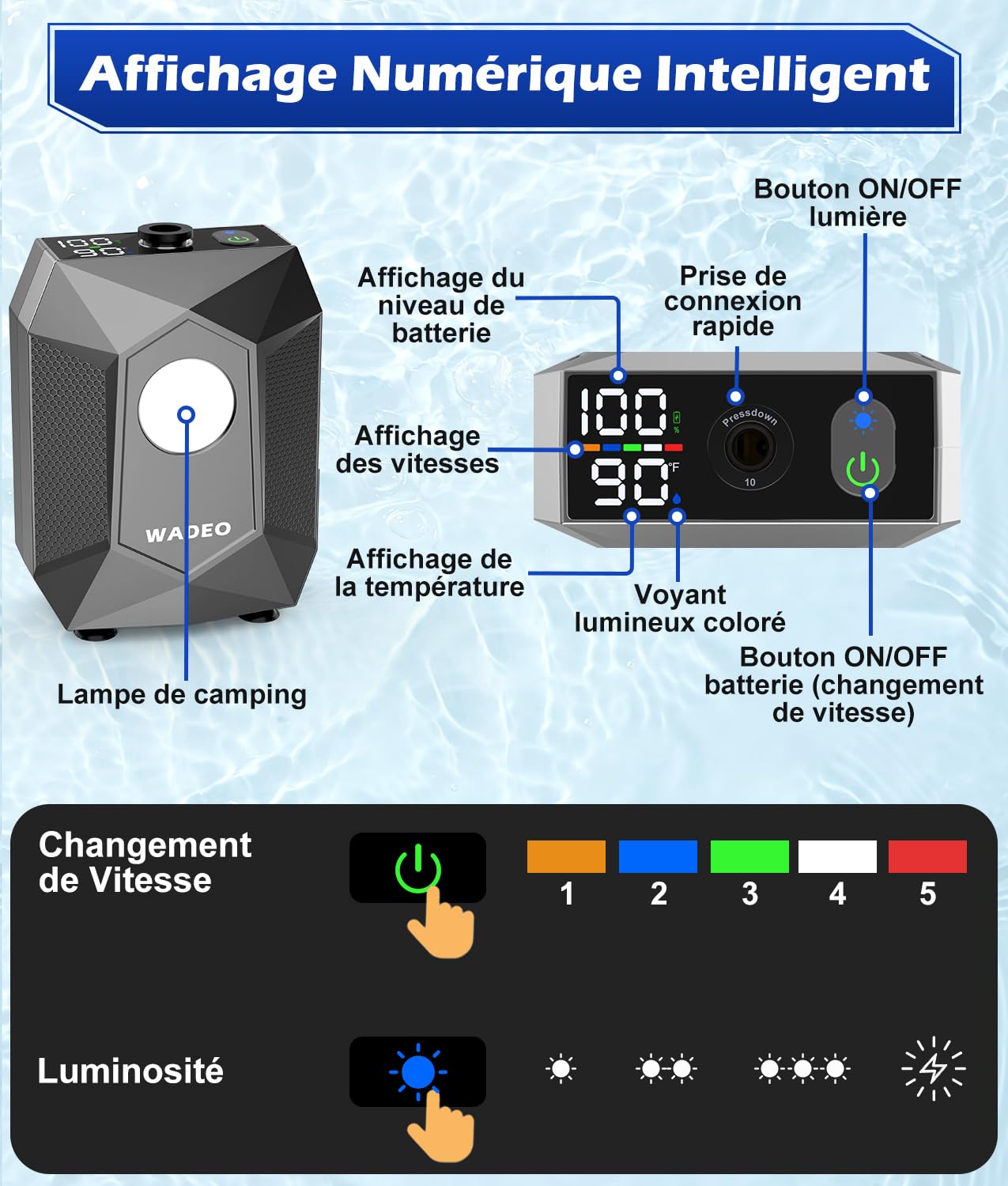 WADEO Kit Douche De Camping, Douche Portable - Pompe