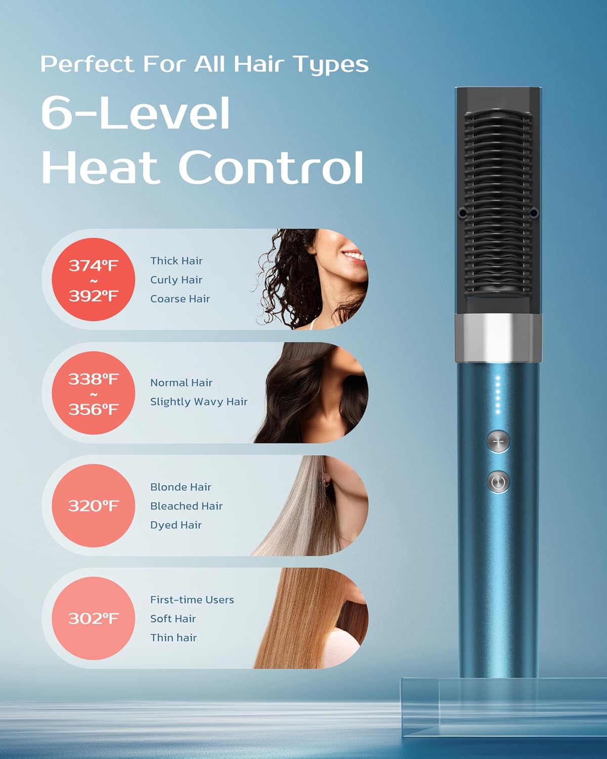 VENTRIS Cordless Ionic Hair Straightener Brush, Anti-Frizz Fast Heating Portable Hair Straightening Travel Hot Comb for Women, VOYA Series