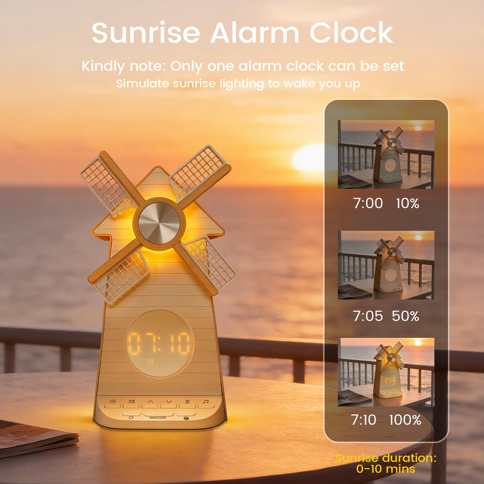 Sonnenaufgangswecker mit rotierender Windmühle, Snooze-Aufwachlicht, 10 Naturklänge & 10 Weißgeräusche, 4-stufig dimmbares Nachtlicht Timer 30/60/90 Min, Einschlafhilfe-Geschenk für Erwachsene/Kinder