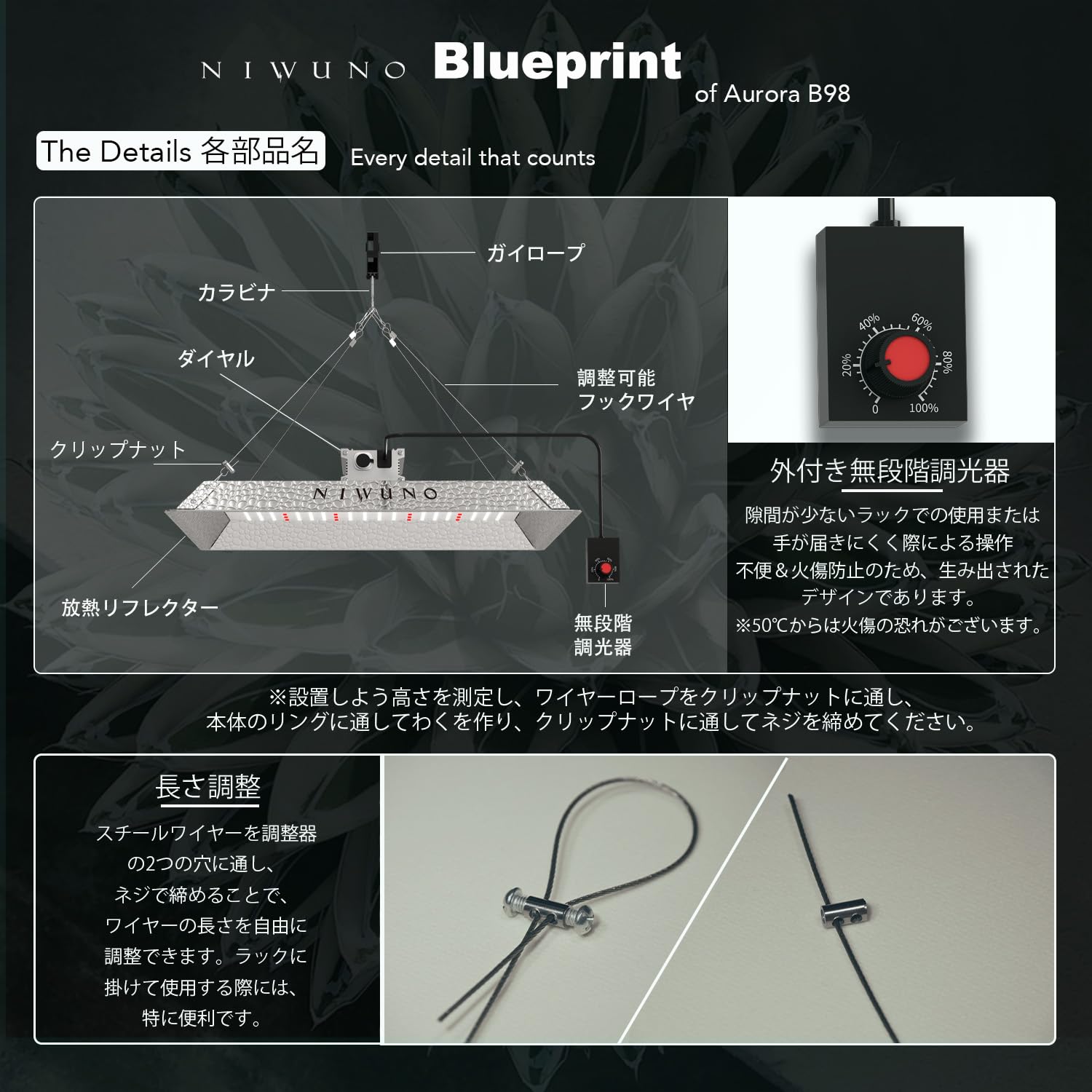Amazon.co.jp: Niwuno 植物育成ライト パネル式 LEDライト 無段階 調光