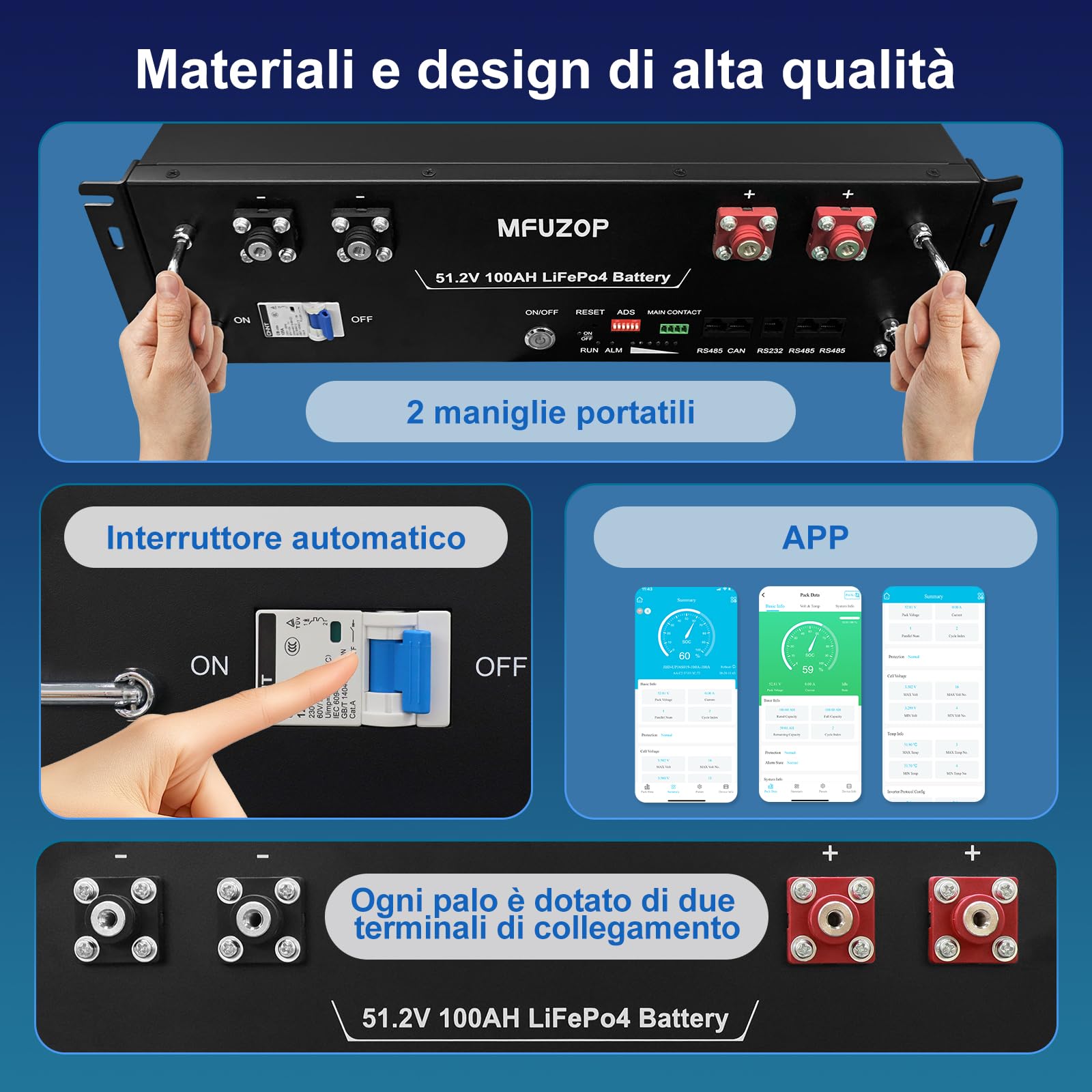 Batteria al litio LiFePO4 da 48V 100Ah 5.12kWh, BMS 100A, 3U Server Rack Batteria Supporto CAN&RS485 avec Bluetooth, 15000+ Cycles, pour Solaire, Camping-Car, Secours (48V 100Ah (1 Pack))