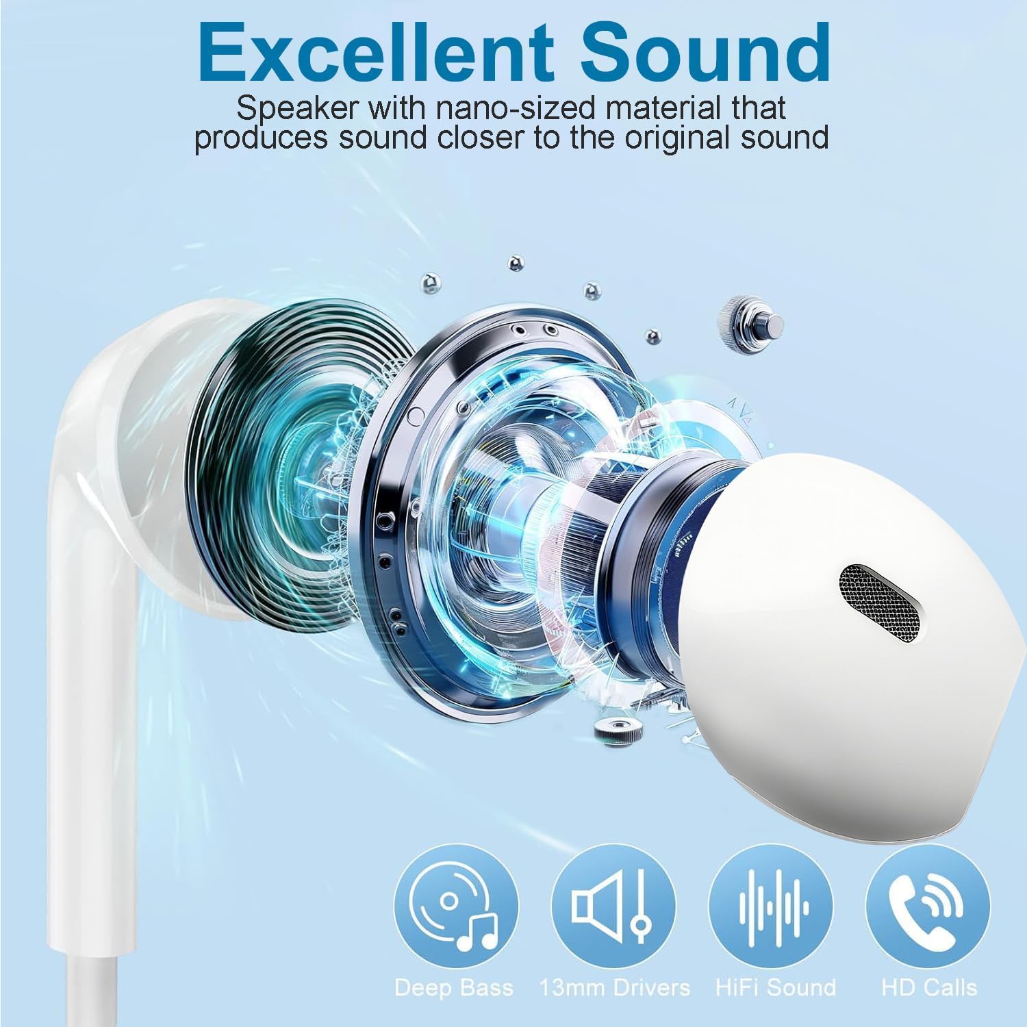 USB C Headphones with Cable for iPhone 17/16/15 Pro Max/Plus iPad Pro, In-Ear Headphones with Type C Cable, Microphone, Volume Control for Samsung S23/S22/S21/S20/A53/A54 Google Pixel 8/7/6A/5/4