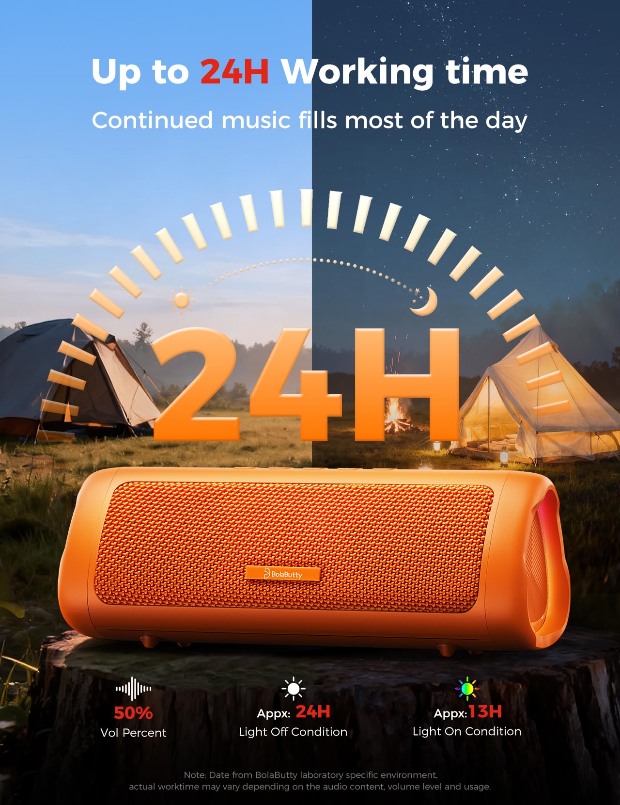 BolaButty Altoparlante Bluetooth con audio HD, portatile, wireless, impermeabile IPX5, fino a 20 ore di riproduzione, accoppiamento TWS, BT5.3, per casa/festa/outdoor/spiaggia, gadget elettronici